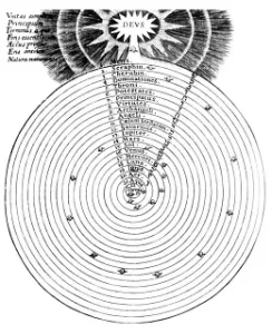 Angelic Hierarchies
